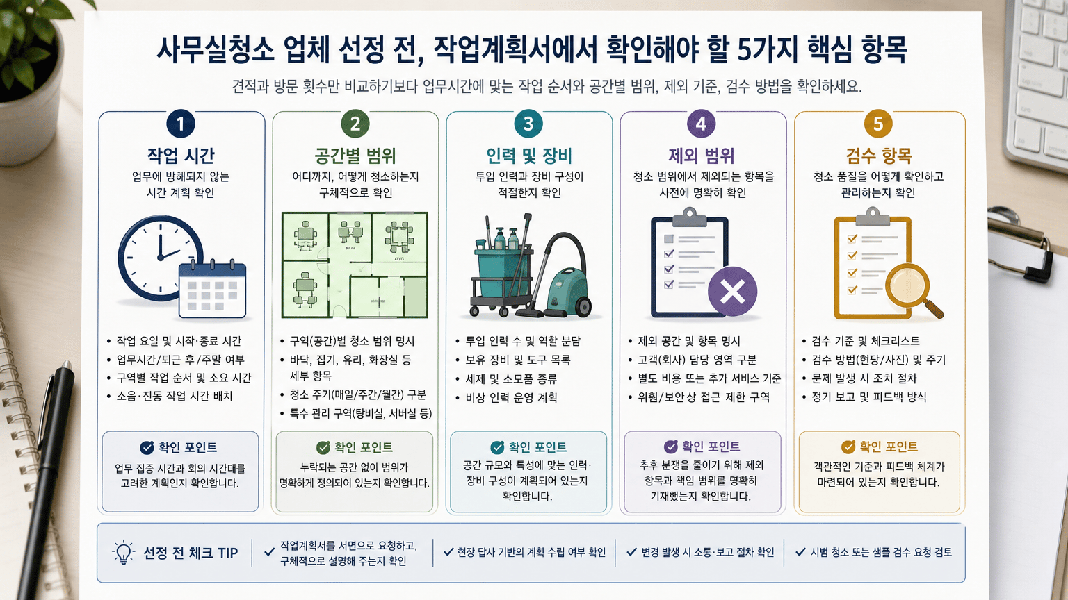 사무실청소 업체 선정 전, 업무시간과 공간별 작업계획 확인법