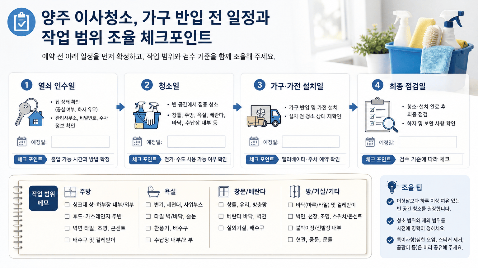 양주 이사청소, 가구 반입 전 일정과 작업 범위 조율 체크포인트